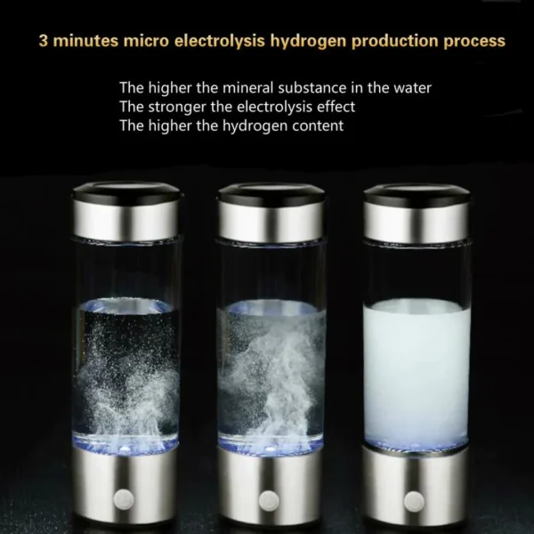 Hydrobottle™ - Hydrogen Water Bottle - Image 4